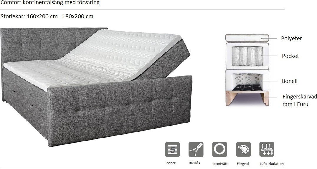 Siesta sängpaket, säng med förvaring