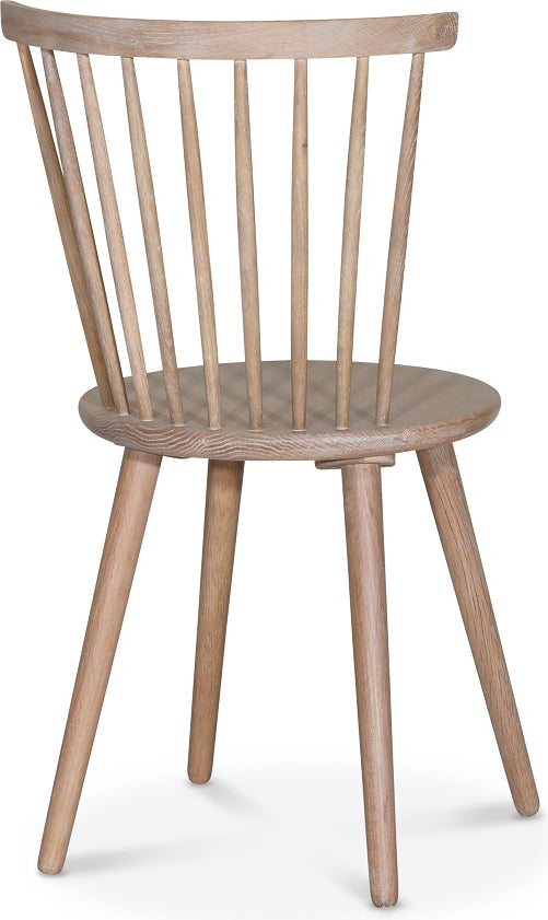 Castor pinnstol whitewash